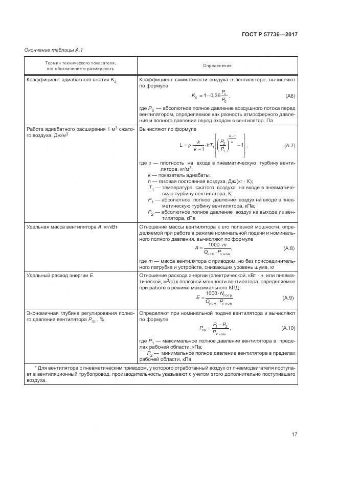 ГОСТ Р 57736-2017, страница 21