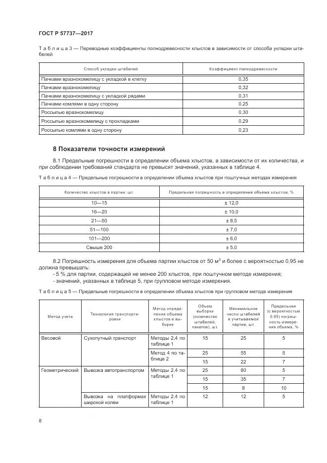 ГОСТ Р 57737-2017, страница 12
