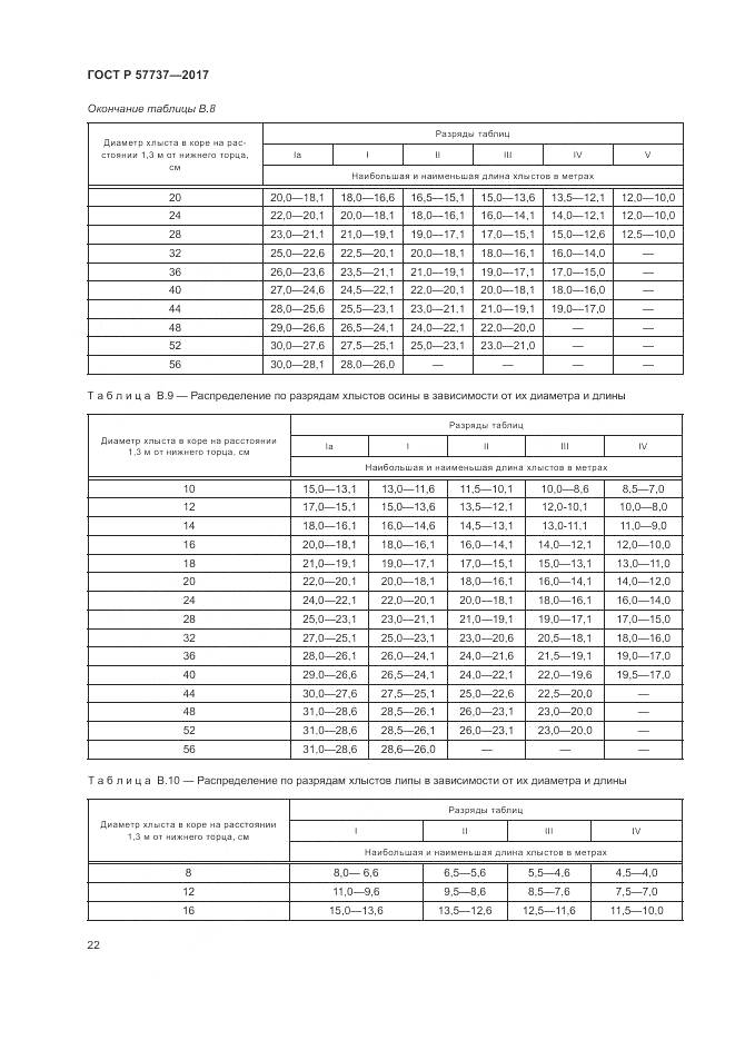 ГОСТ Р 57737-2017, страница 26