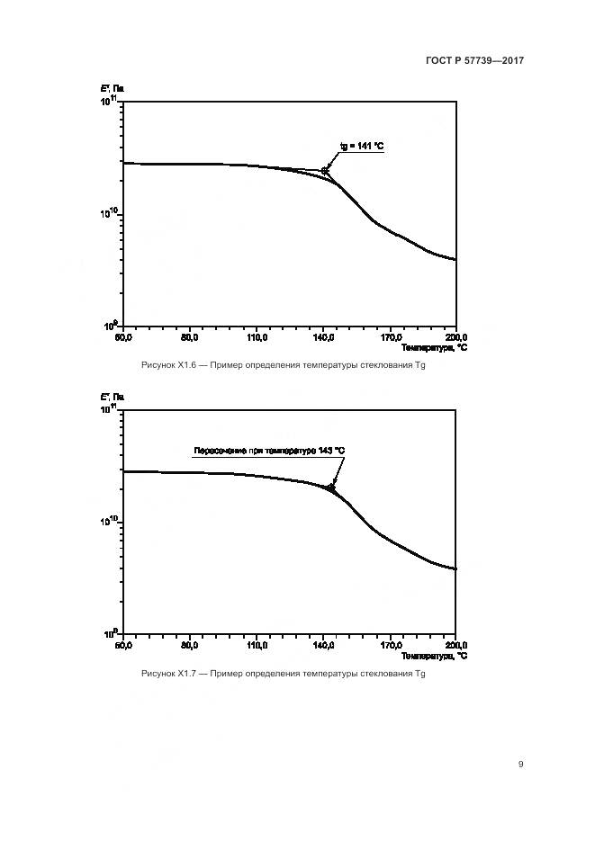 ГОСТ Р 57739-2017, страница 13
