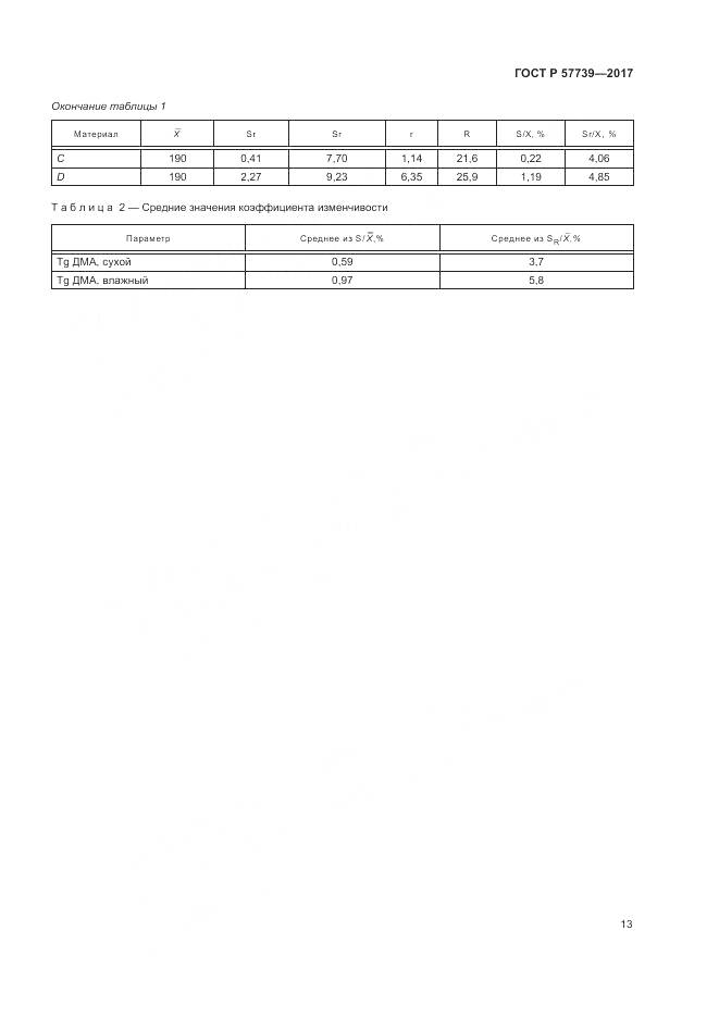 ГОСТ Р 57739-2017, страница 17