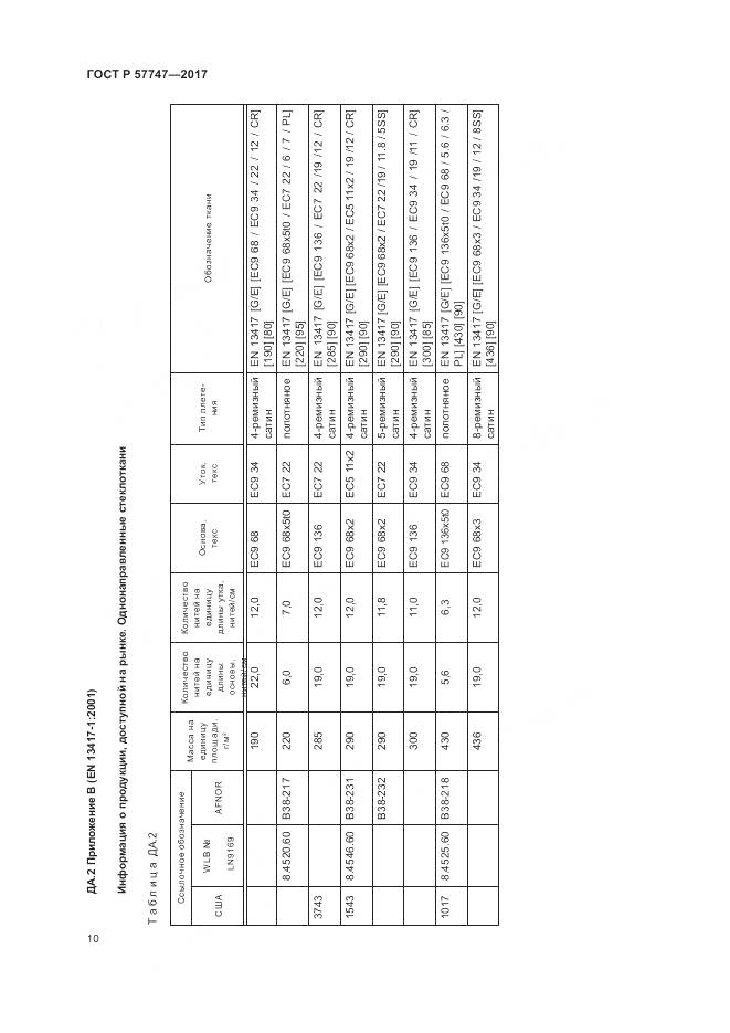 ГОСТ Р 57747-2017, страница 14