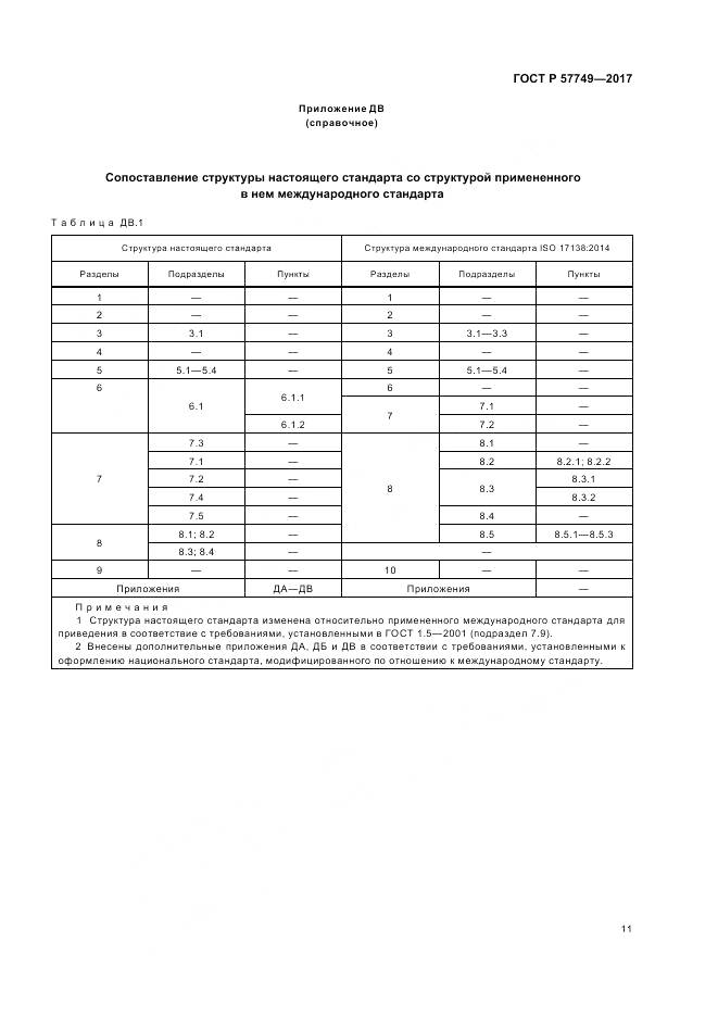 ГОСТ Р  57749-2017, страница 15