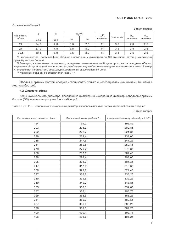 ГОСТ Р ИСО  5775-2-2019, страница 7