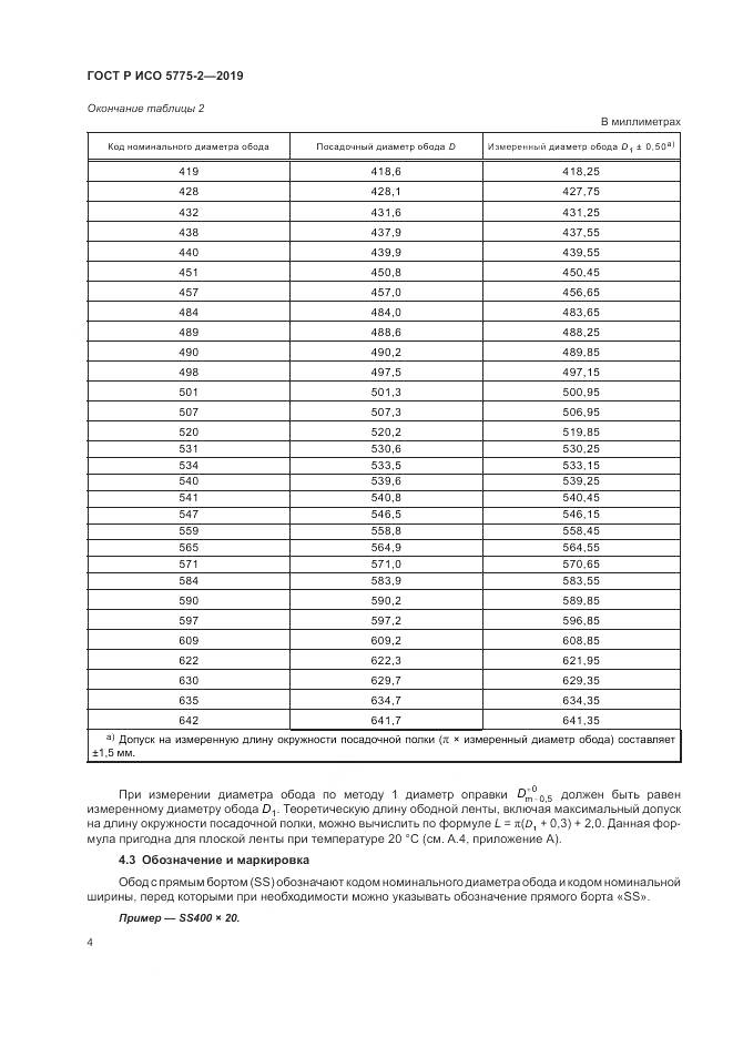 ГОСТ Р ИСО  5775-2-2019, страница 8