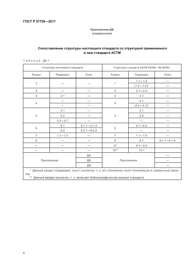 ГОСТ Р 57750-2017, страница 10