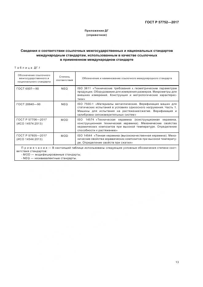 ГОСТ Р 57752-2017, страница 15