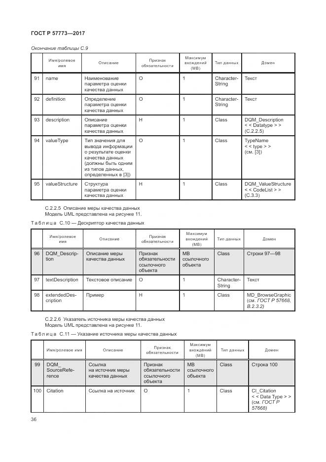 ГОСТ Р 57773-2017, страница 40