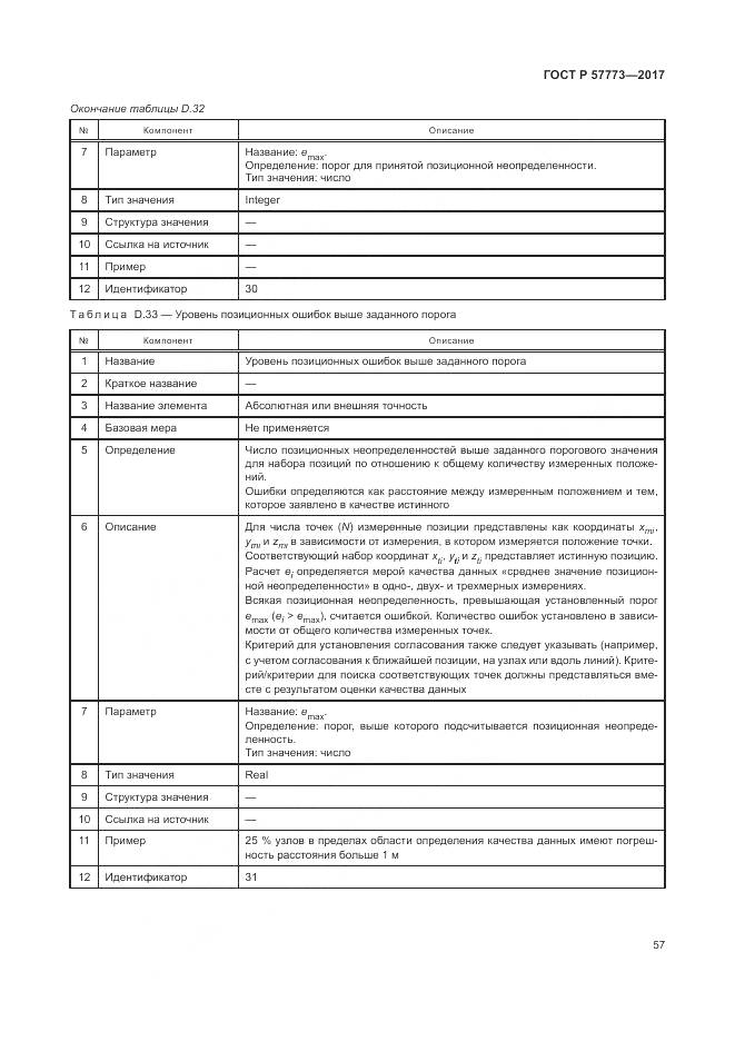 ГОСТ Р 57773-2017, страница 61
