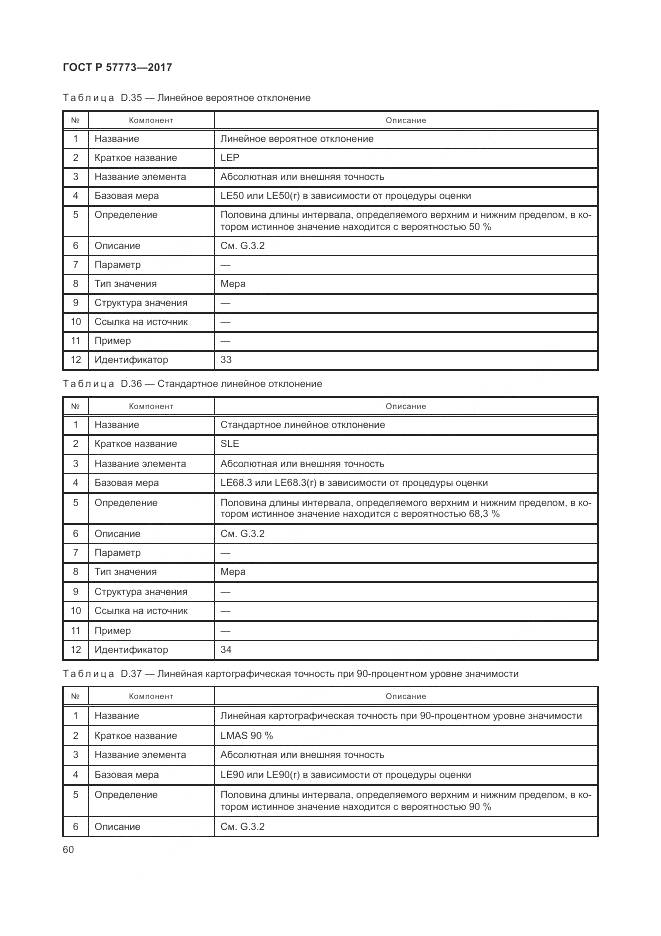 ГОСТ Р 57773-2017, страница 64