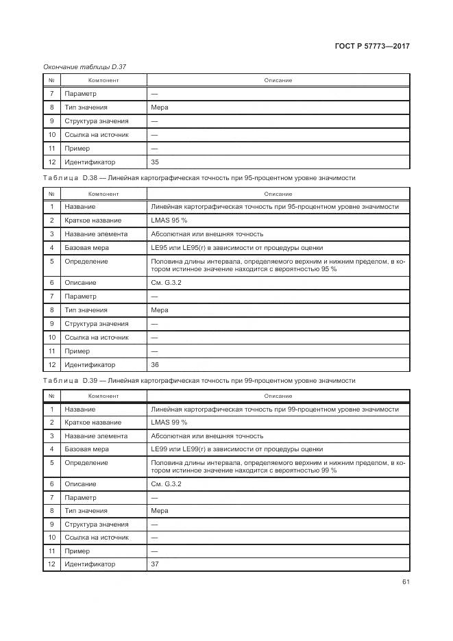 ГОСТ Р 57773-2017, страница 65