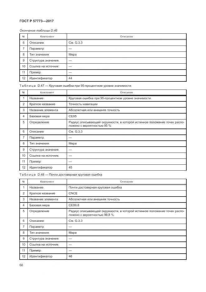 ГОСТ Р 57773-2017, страница 70