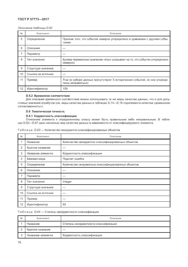 ГОСТ Р 57773-2017, страница 80