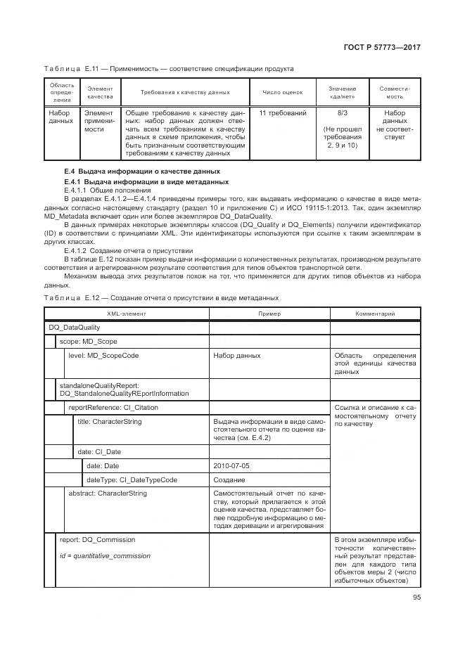 ГОСТ Р 57773-2017, страница 99