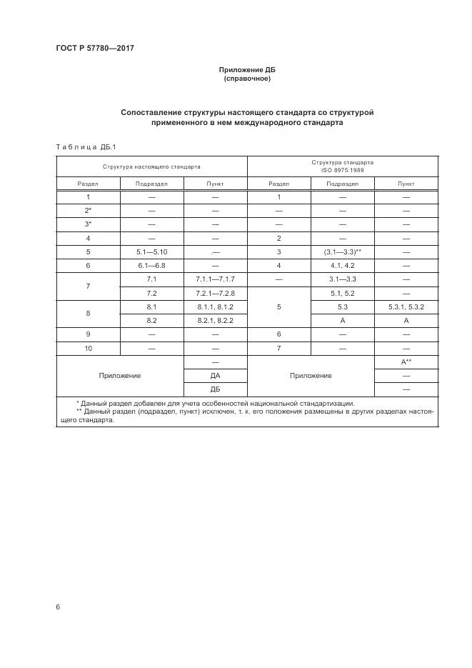 ГОСТ Р 57780-2017, страница 10