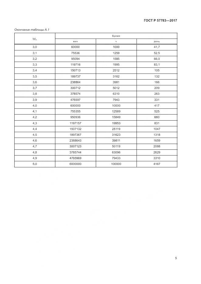 ГОСТ Р 57783-2017, страница 9