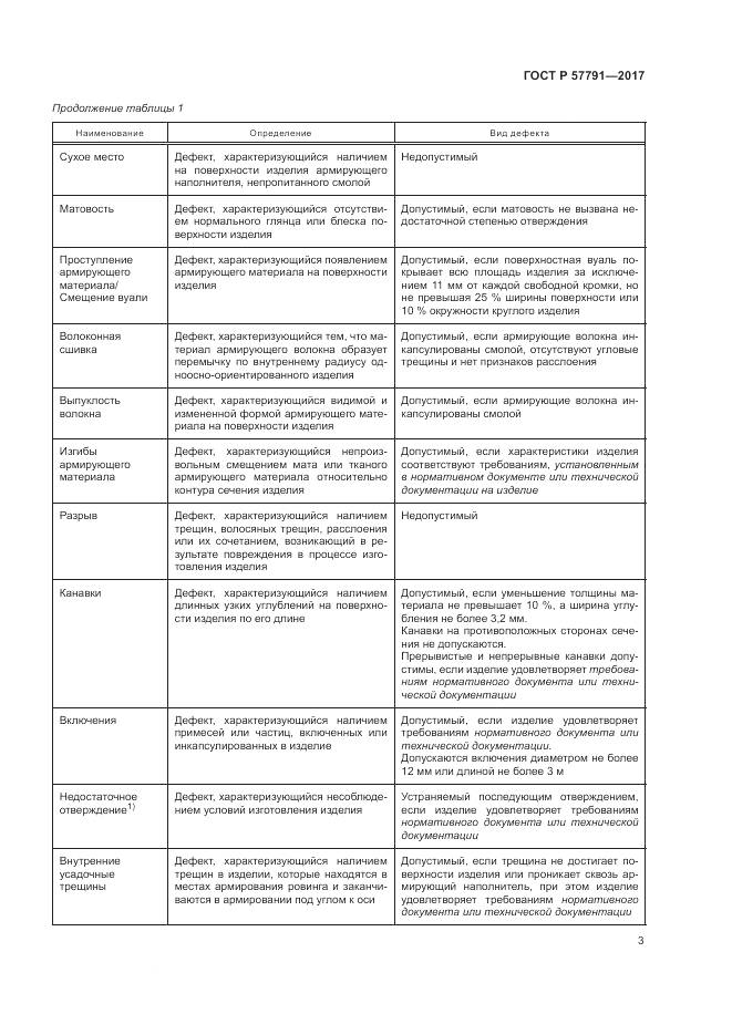 ГОСТ Р 57791-2017, страница 7
