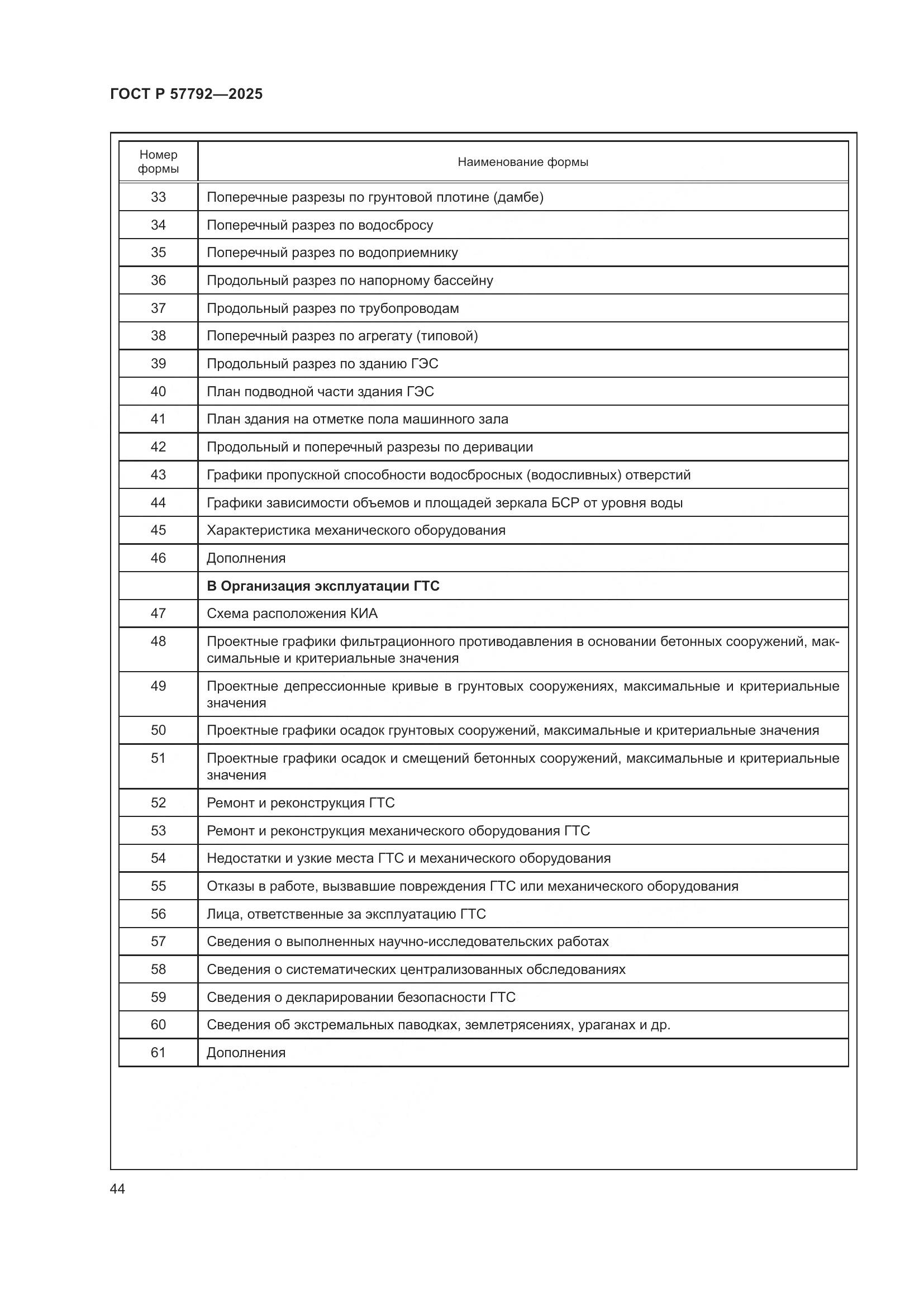 ГОСТ Р 57792-2025, страница 48