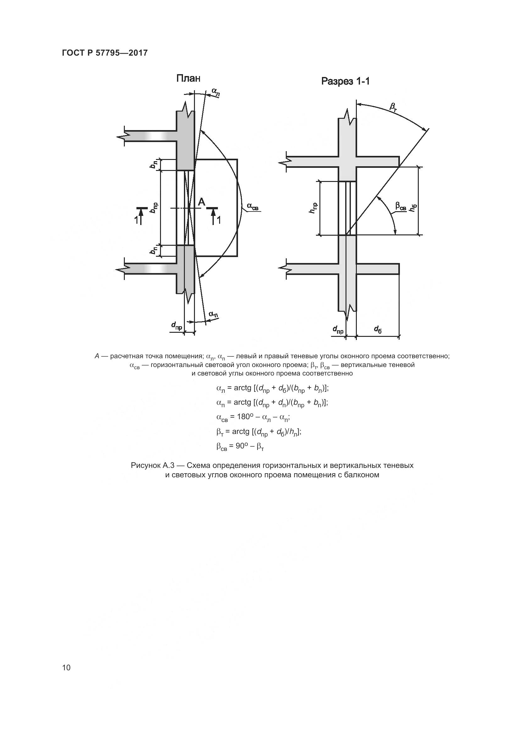 ГОСТ Р 57795-2017, страница 14