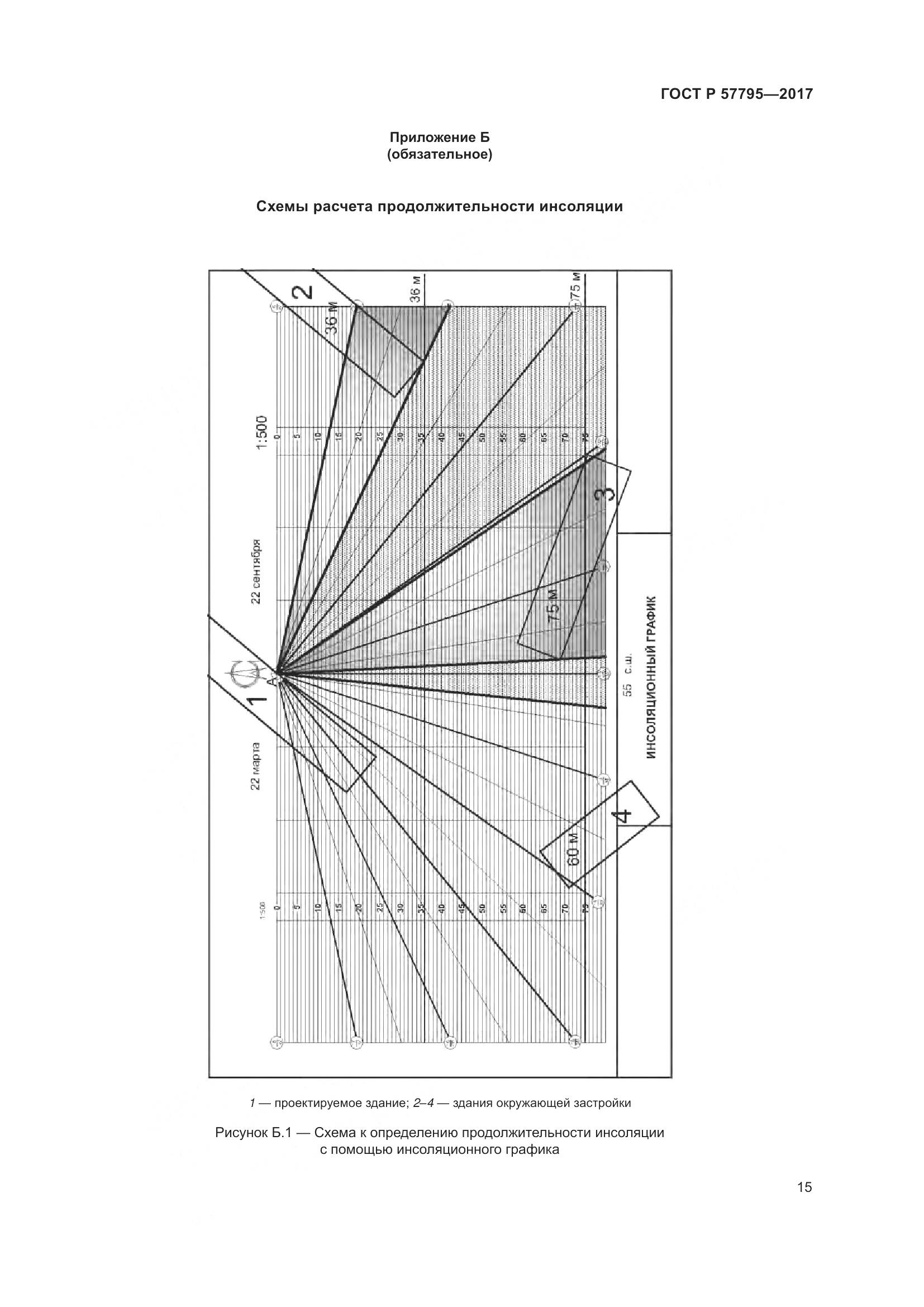 ГОСТ Р 57795-2017, страница 19