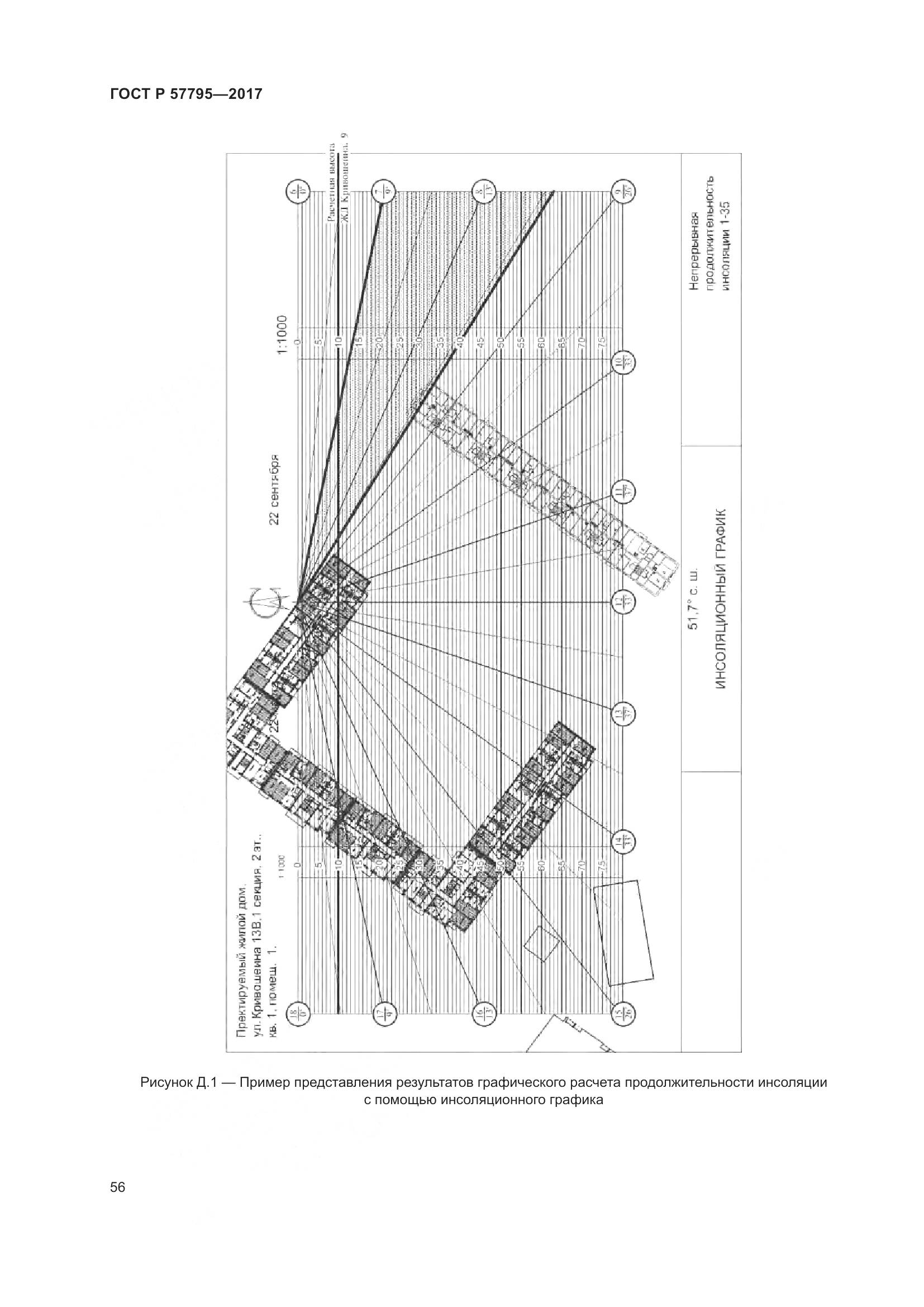 ГОСТ Р 57795-2017, страница 60