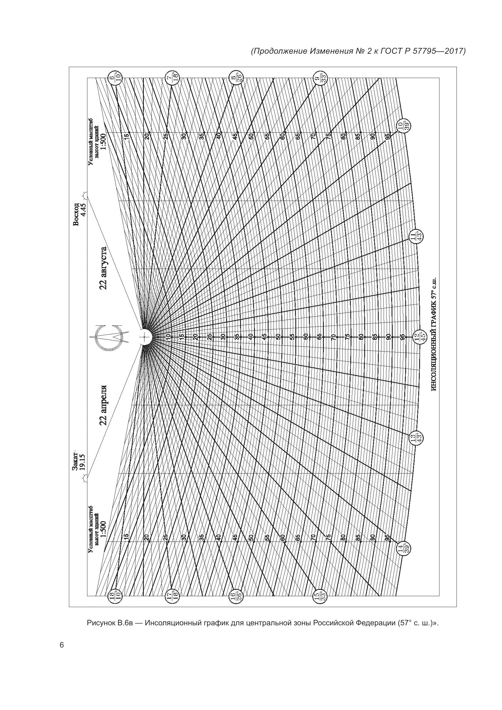 ГОСТ Р 57795-2017, страница 86