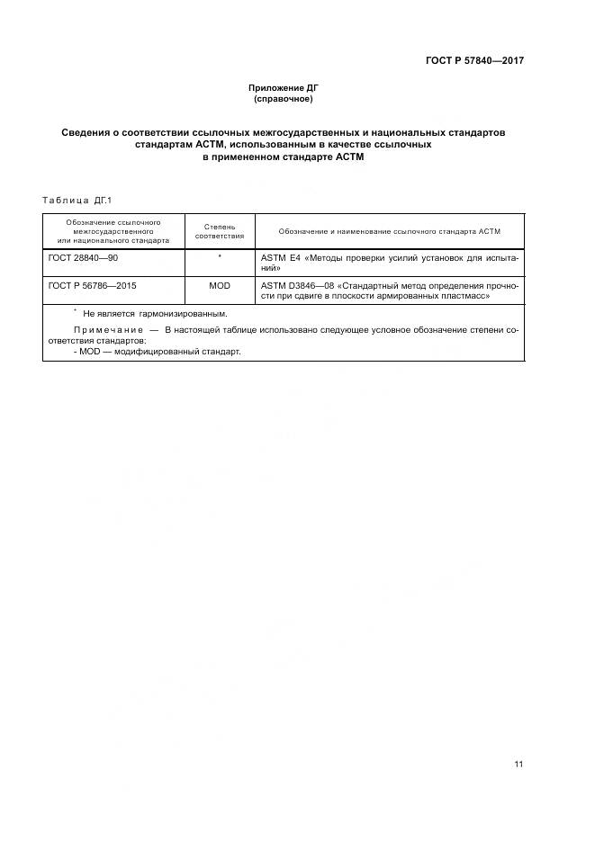 ГОСТ Р  57840-2017, страница 15