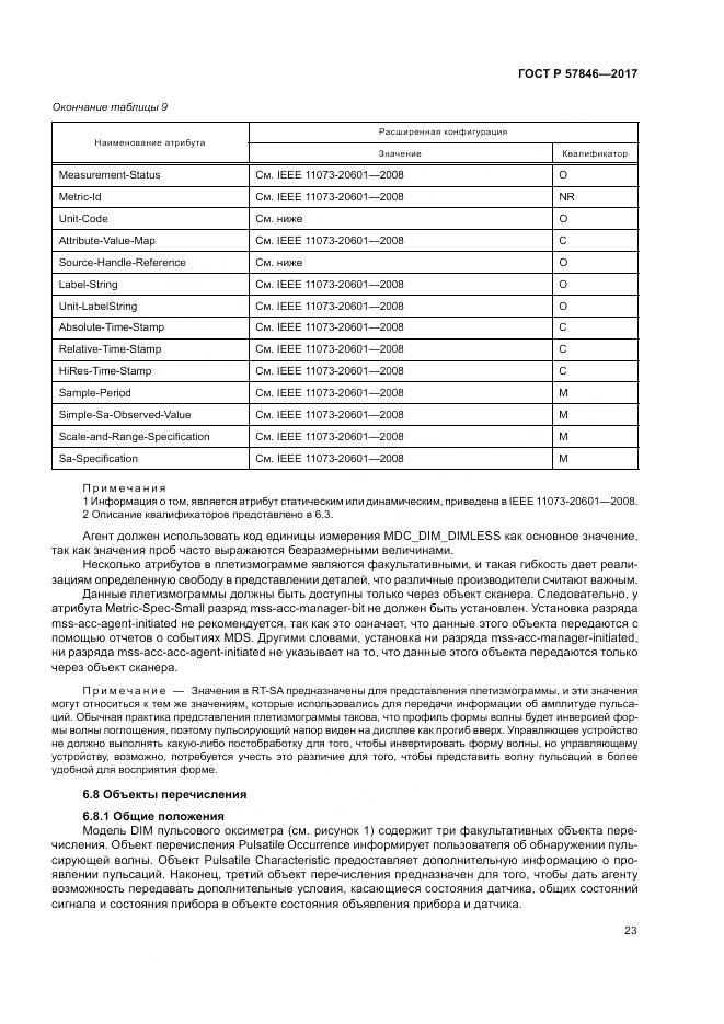 ГОСТ Р  57846-2017, страница 29