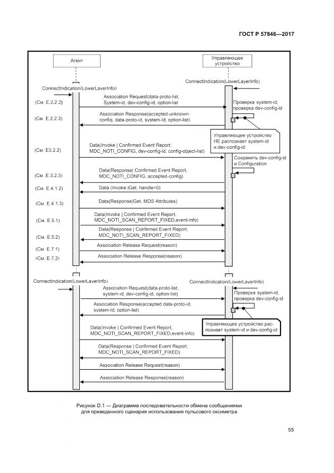 ГОСТ Р 57846-2017, страница 61