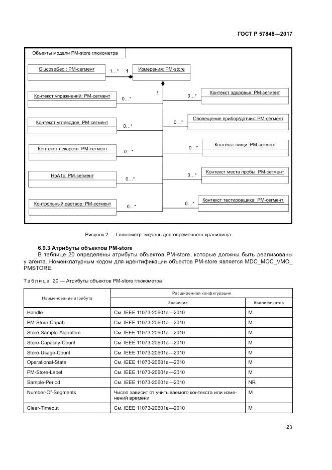 ГОСТ Р 57848-2017, страница 29