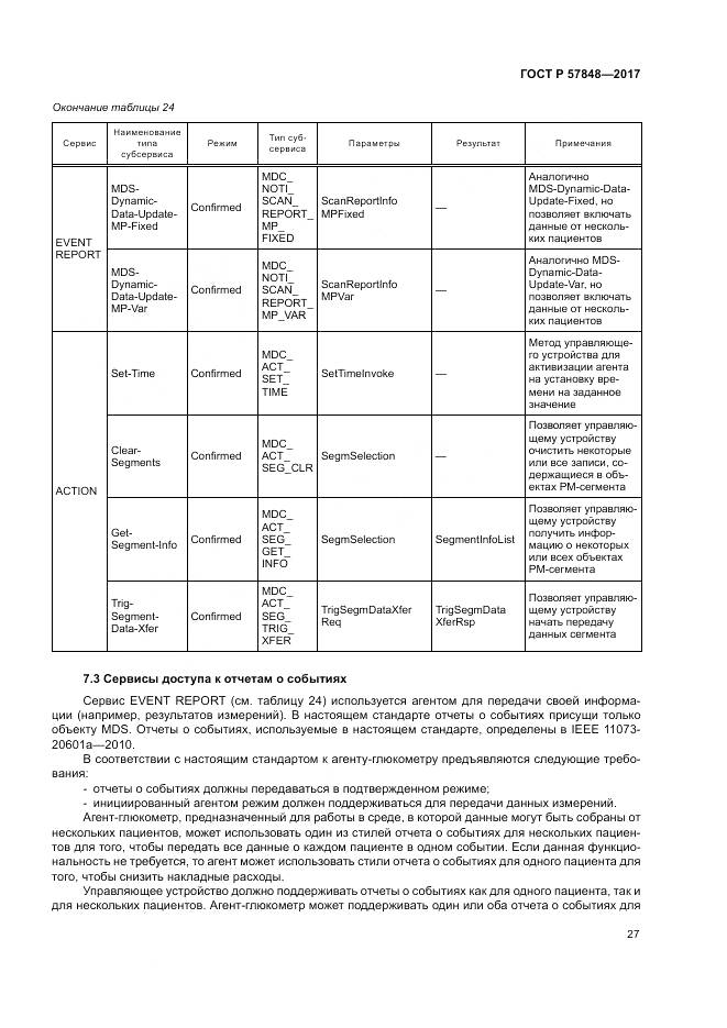 ГОСТ Р 57848-2017, страница 33