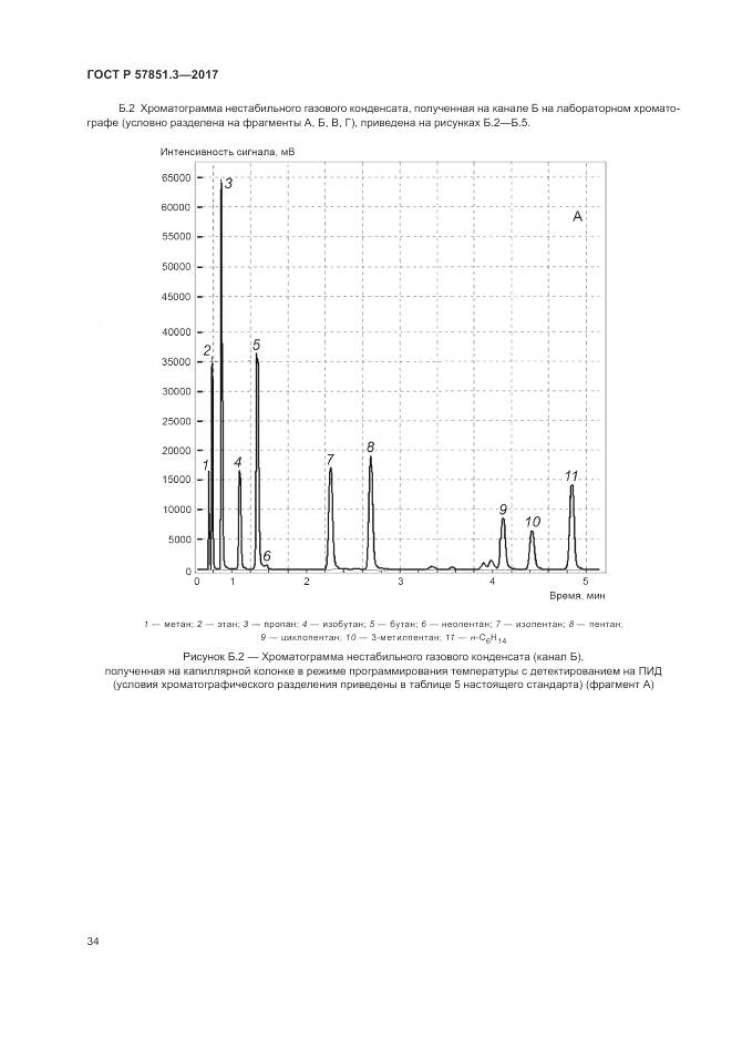 ГОСТ Р  57851.3-2017, страница 38