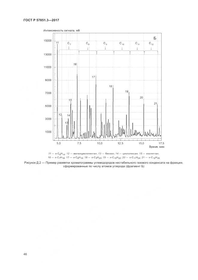 ГОСТ Р  57851.3-2017, страница 50