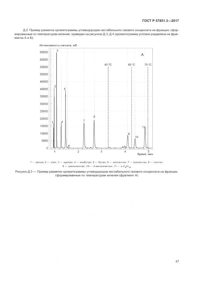 ГОСТ Р  57851.3-2017, страница 51
