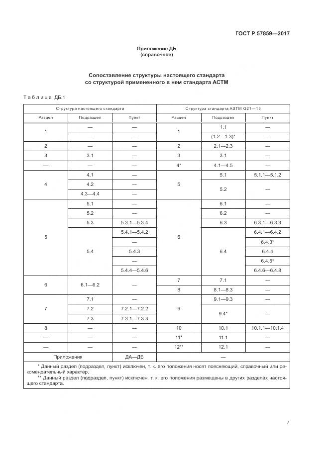 ГОСТ Р  57859-2017, страница 11