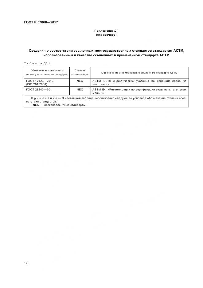 ГОСТ Р  57860-2017, страница 14