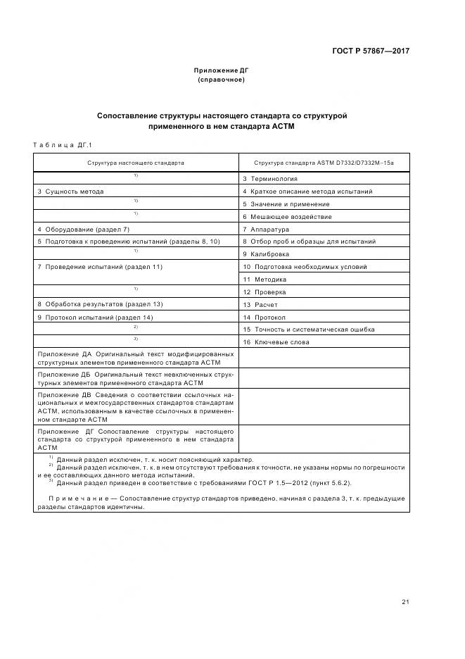 ГОСТ Р  57867-2017, страница 25