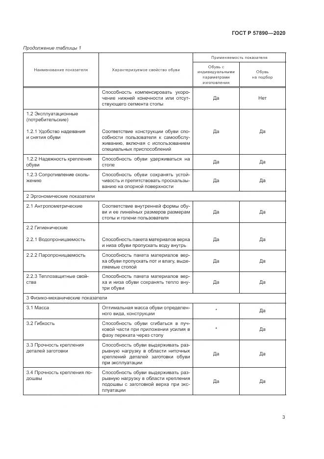 ГОСТ Р  57890-2020, страница 7