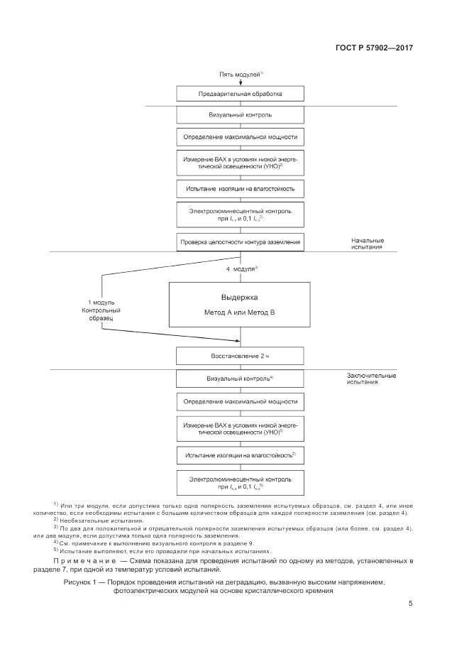 ГОСТ Р 57902-2017, страница 9