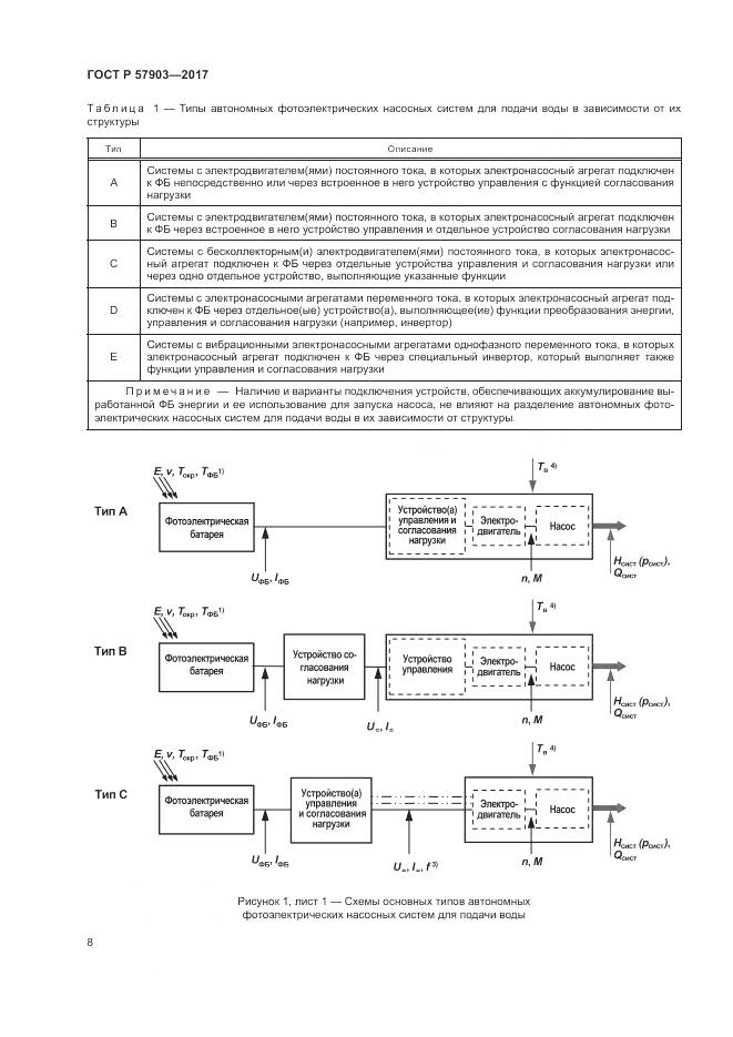 ГОСТ Р 57903-2017, страница 12