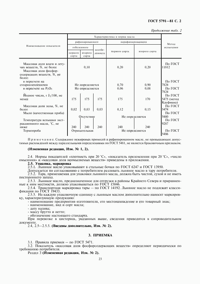 ГОСТ 5791-81, страница 2