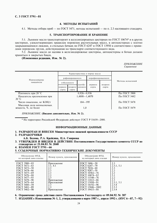 ГОСТ 5791-81, страница 3