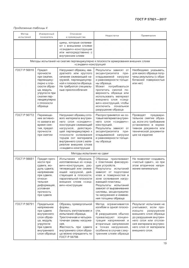 ГОСТ Р 57921-2017, страница 23