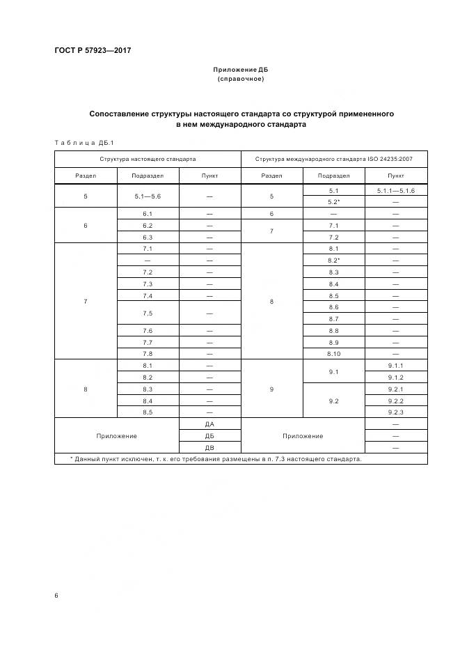 ГОСТ Р 57923-2017, страница 10