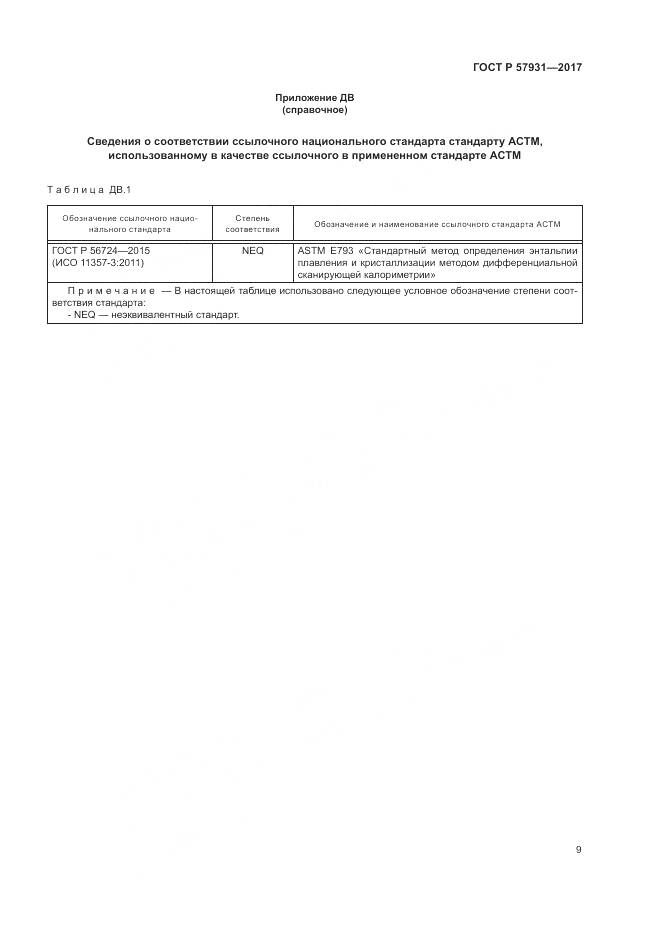 ГОСТ Р 57931-2017, страница 13