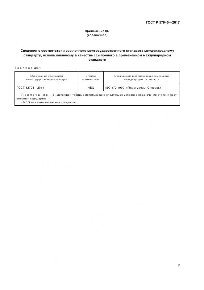 ГОСТ Р 57940-2017, страница 13