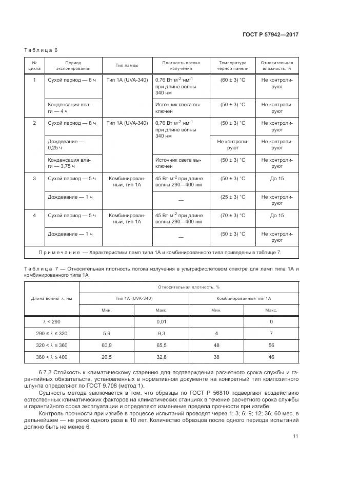 ГОСТ Р 57942-2017, страница 15