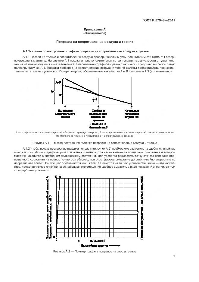 ГОСТ Р 57948-2017, страница 13