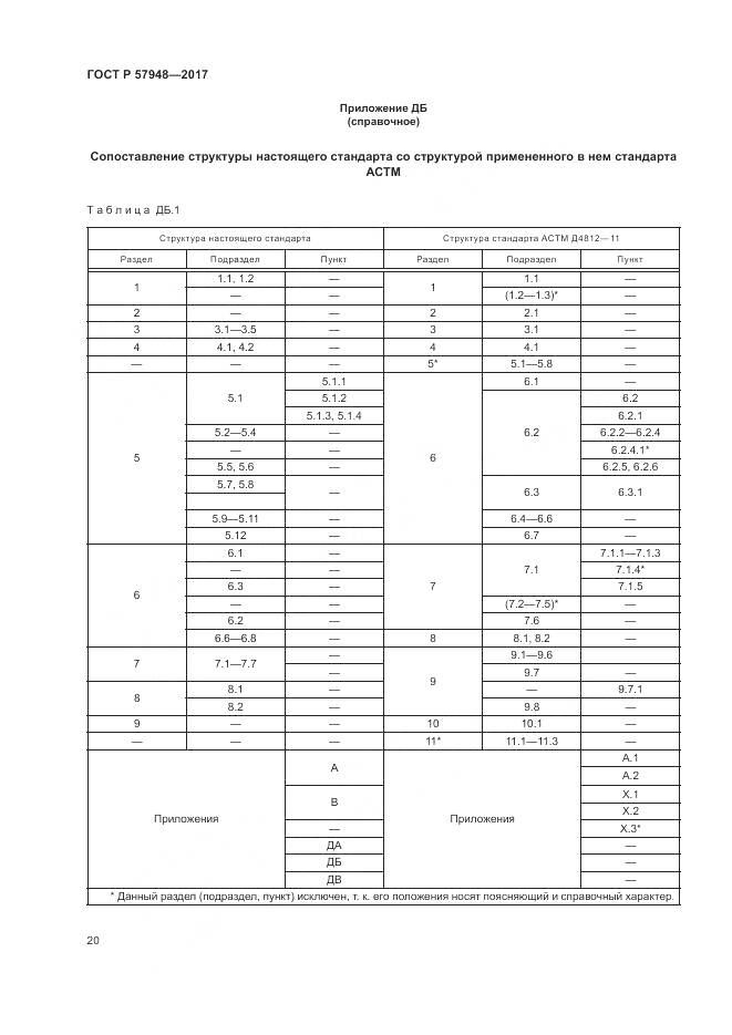 ГОСТ Р 57948-2017, страница 24