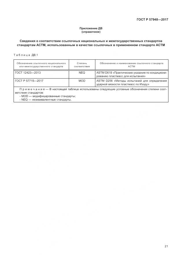 ГОСТ Р 57948-2017, страница 25